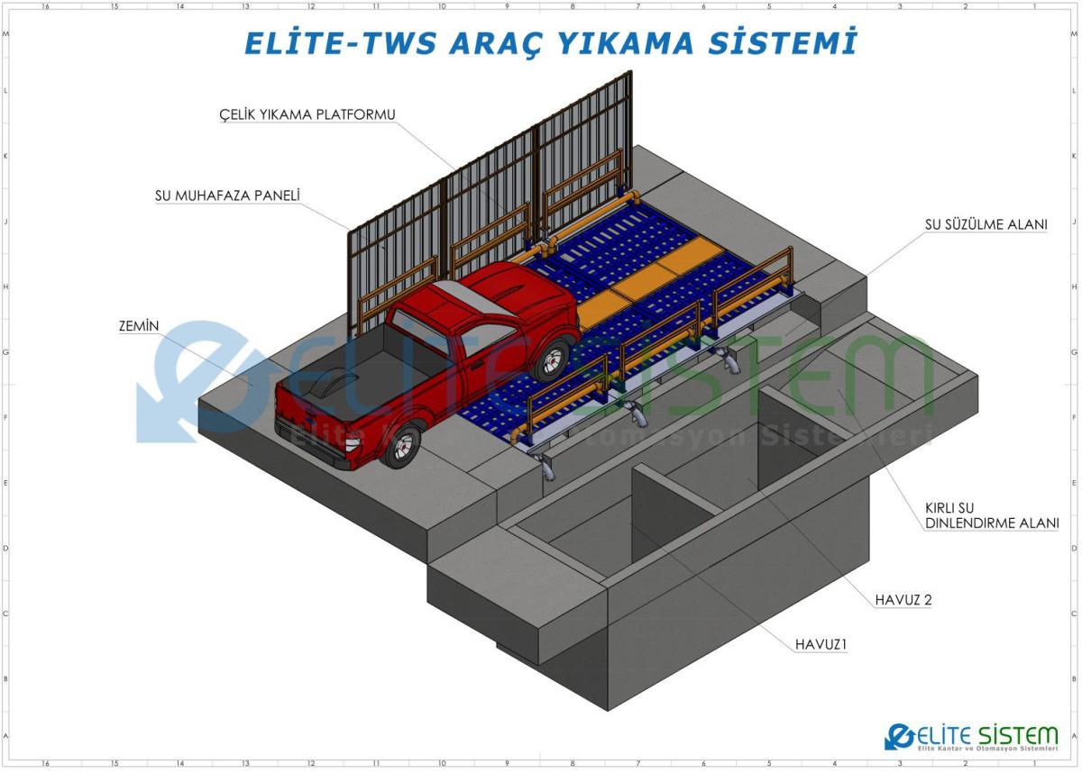 Teker ve Şasi Yıkama Sistemi